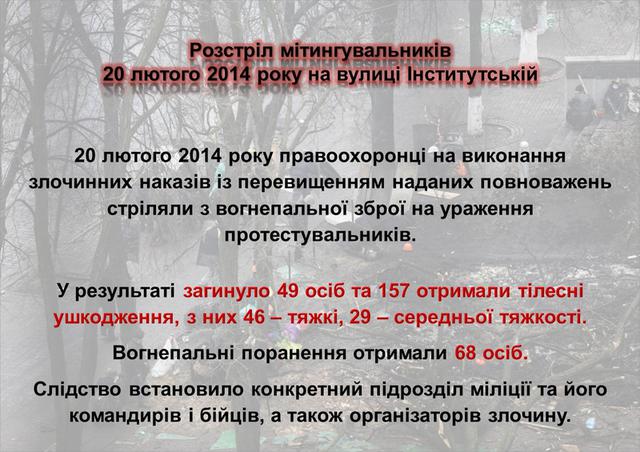 гпу майдан расследование