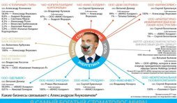 Паутина