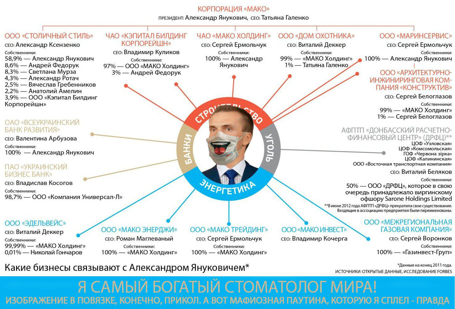 Паутина