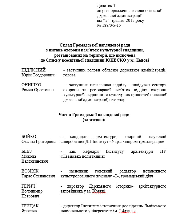 Цензор.НЕТ Изображение
