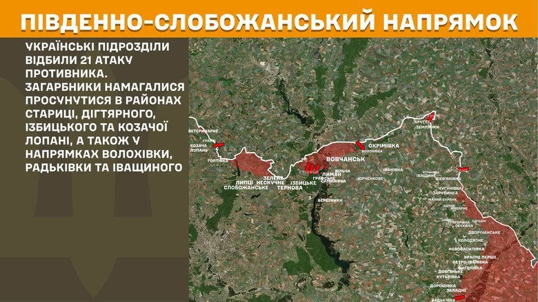 Ситуація на фронті