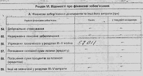 Цензор.НЕТ Изображение