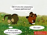 Что же могло случиться с рейтингом Ющенко