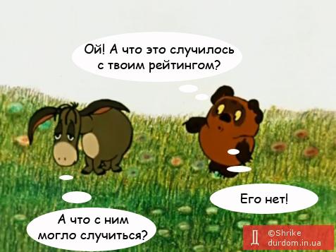 Что же могло случиться с рейтингом Ющенко