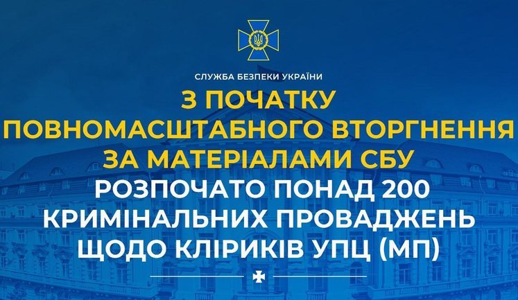 С 2022 года по материалам СБУ начато более 200 уголовных производств в отношении клириков УПЦ (МП)
