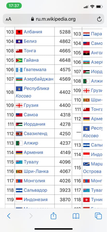Плану немає, є мрія, - слуга народу Лерос про заяву Шмигаля щодо створення в травні 500 тис. робочих місць 04