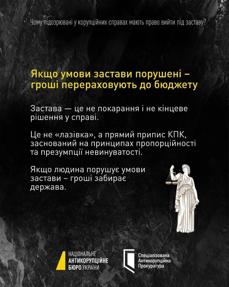 Почему подозреваемые в коррупции выходят под залог?