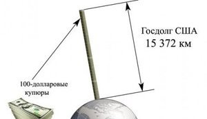 Госдолг США: доллар может спасти только "большая война"
