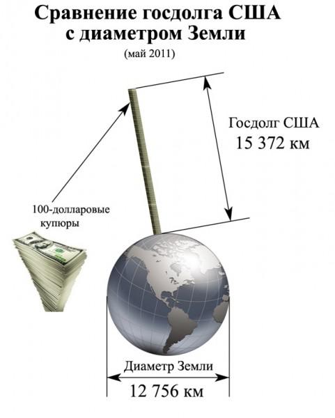 Цензор.НЕТ Изображение