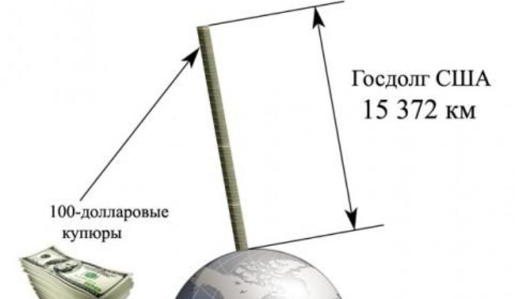 Госдолг США: доллар может спасти только "большая война"