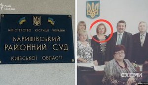 Суддя Баришівського райсуду Литвиненко, яка зупинила ліцензію SkyUp, передумала звільнятися