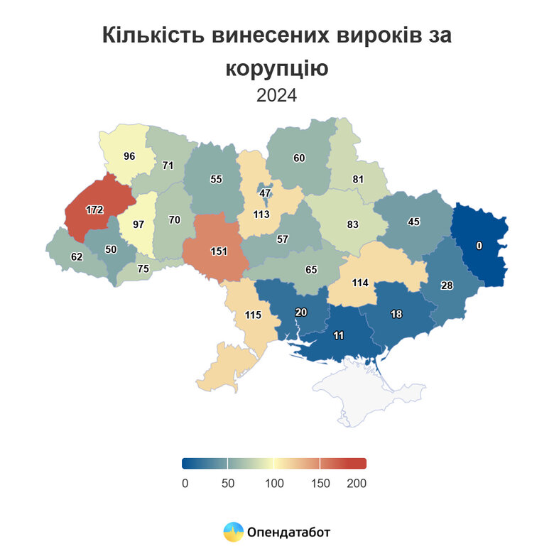 Де в Україні найбільше корупціонерів