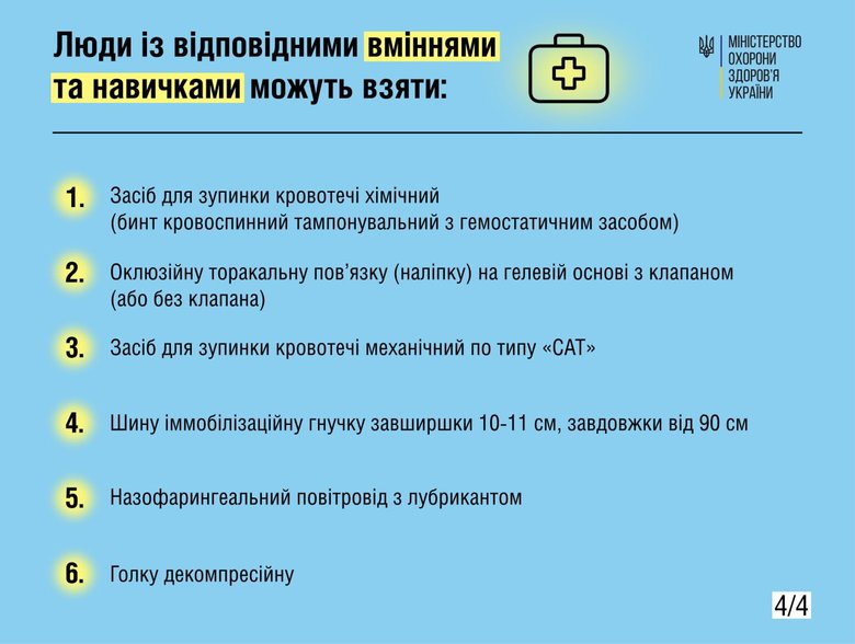 МОЗ рекомендує українцям укомплектувати набір для першої допомоги 04