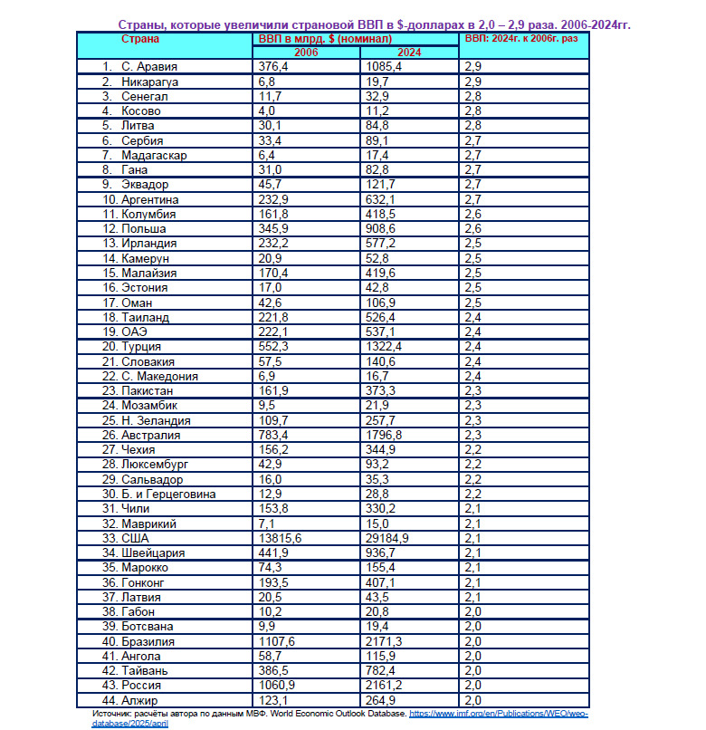 Цензор.НЕТ Изображение