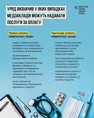 медпослуги