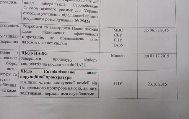 мид шокин безвизовый режим