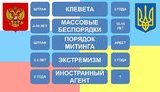 таблица