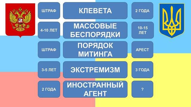 таблица