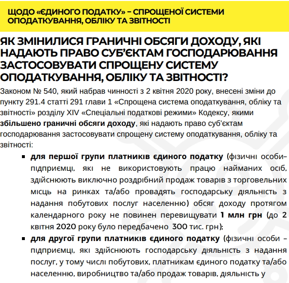 Налоговая служба разъяснила повышение лимитов для упрощенцев 01