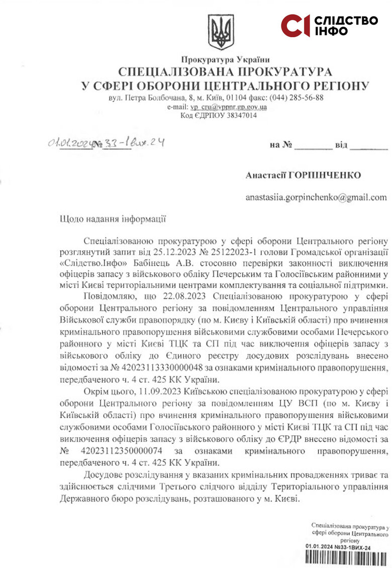ВЛК