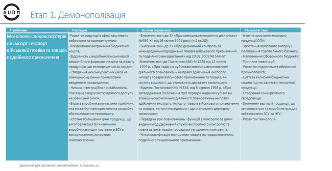 Ну що ж... Крига скресла, панове присяжні? 06
