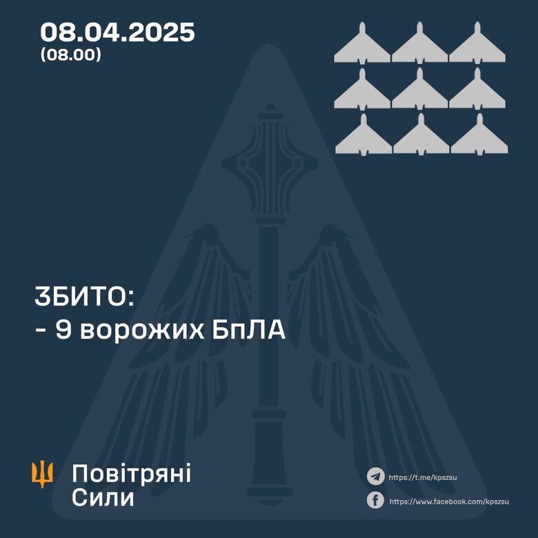 Робота ППО 8 квітня