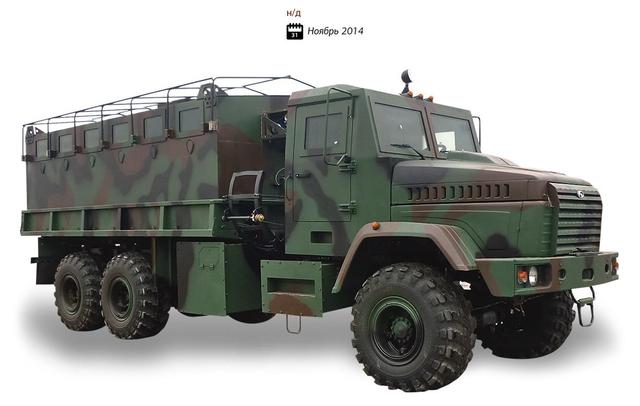 оружие армия всу