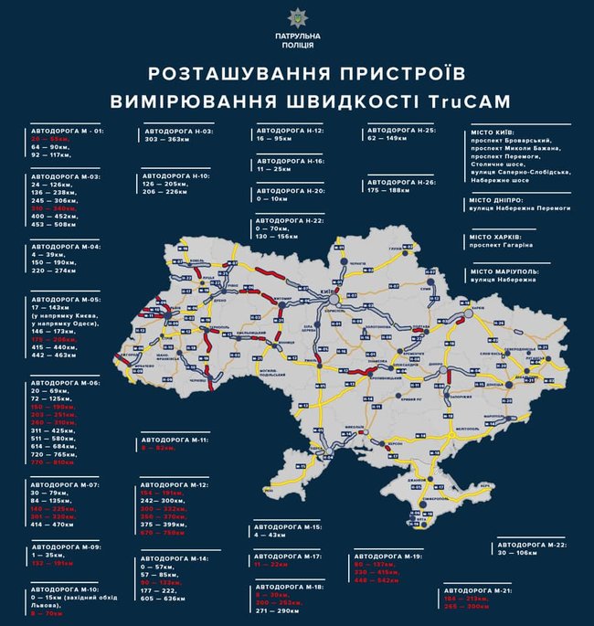 Нацполиция увеличит количество радаров TruCAM на дорогах 01