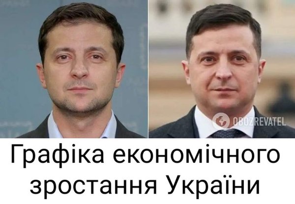 Кінець епохи пенсій, графіка економічного зростання, Зе!ленка. Свіжі ФОТОжаби від Цензор.НЕТ 11