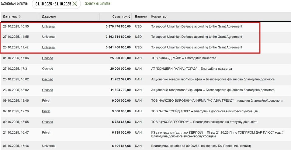 живим,повернись