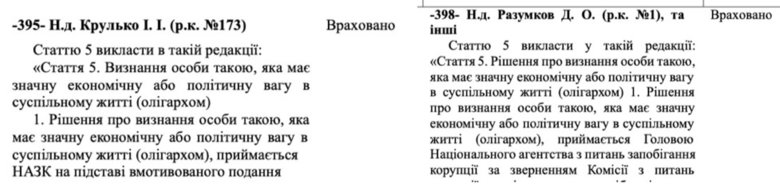 Цензор.НЕТ Изображение