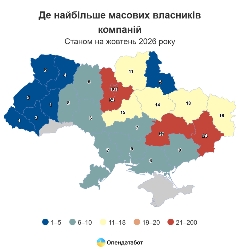 графік
