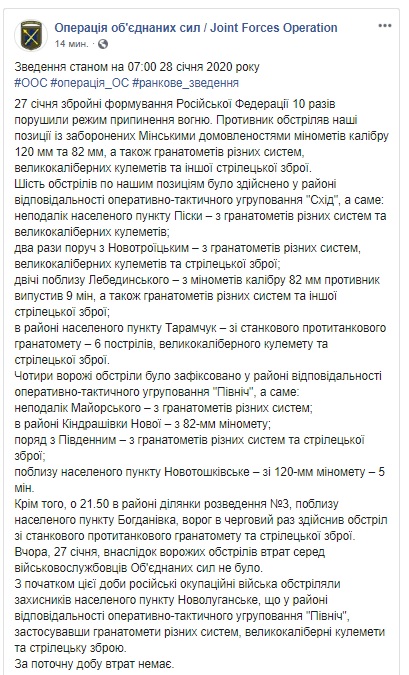 Наемники РФ за сутки 10 раз обстреляли позиции ВСУ на Донбассе, применив 120- и 82-мм минометы. Потерь нет, - штаб ОС 01