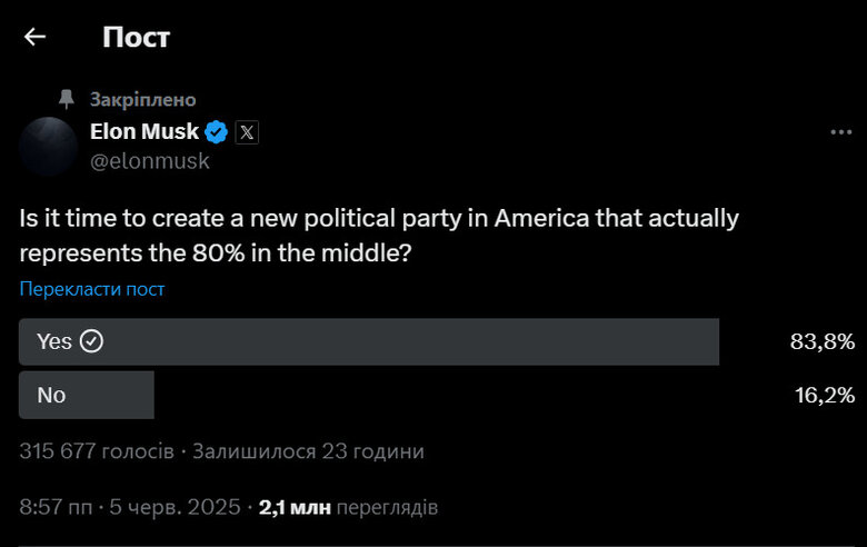 Опитування Маска