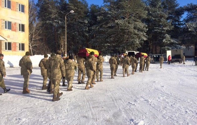 похороны