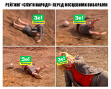 Зе!рейтинг