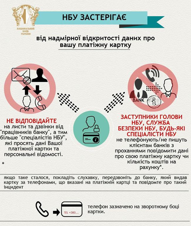 нбу