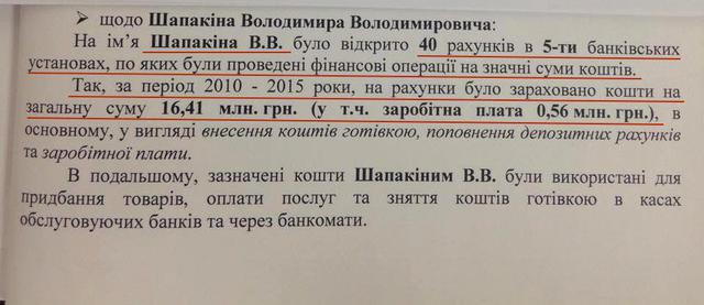 документ