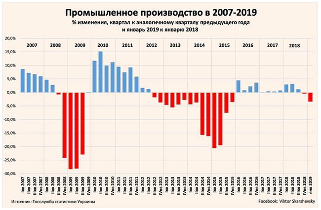В Украине больше 60 тыс. чел. в налоговой, а в Англии на 65 млн населения с этим эффективно справляется 3 тыс. налоговиков, - бизнесмен Соколовский 01
