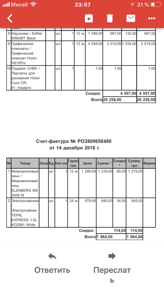 Завдяки вам усім діти отримали свої бажані подарунки, - волонтер Лазебник дякує всім, хто допоміг купити подарунки для дітей, які постраждали через війну 07