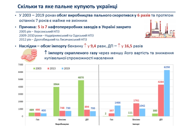 Цензор.НЕТ Зображення