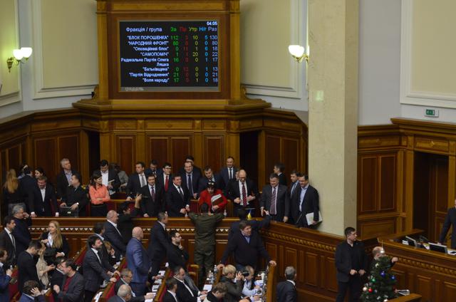 вр депутаты бюджет-2016