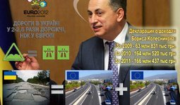 Правильная математика...