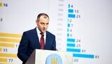 олександр,кубраков