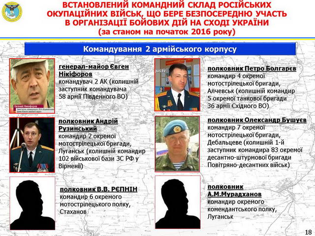 агрессия хроника