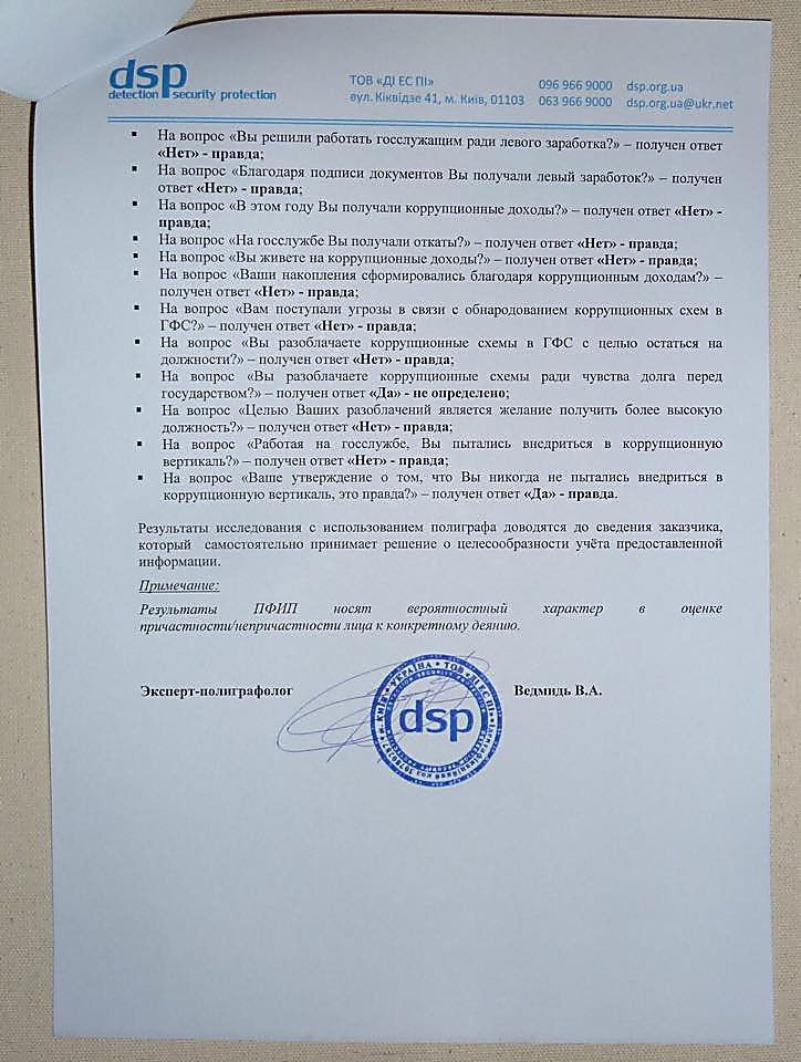 Відповідь на поліграф Лікарчука