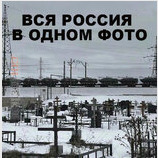 Сучасна росія