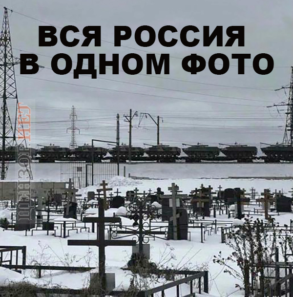 Сучасна росія