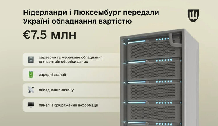 IT-коаліція передала Україні обладнання вартістю 7.5 млн євро, - Міноборони