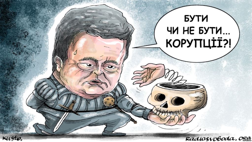 Вот в чем вопрос...
